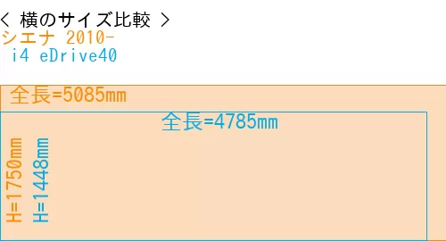 #シエナ 2010- +  i4 eDrive40